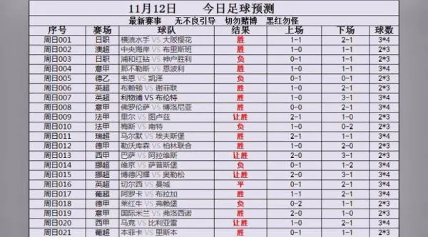 昨天足球比赛比分结果最新版本V2.68.288.245ios版本-推荐 昨天足球比赛比分结果最新版本V2.68.288.245ios版本-推荐