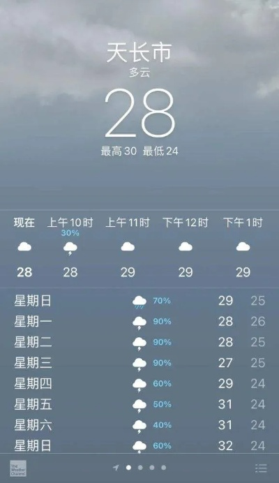 天长天气预报(天长天气预报30天预报) 天长天气预报(天长天气预报30天预报)