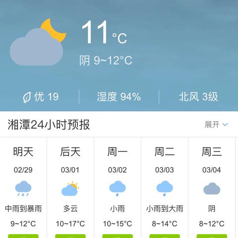 湘潭天气预报(湘潭天气预报30天) 湘潭天气预报(湘潭天气预报30天)