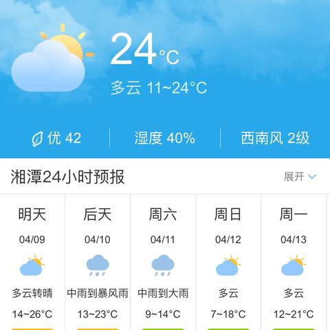 湘潭天气预报(湘潭天气预报30天) 湘潭天气预报(湘潭天气预报30天)