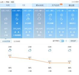 山东一周的天气情况（山东一周天气怎么样）