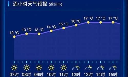 店子乡天气预报（陕州区店子乡天气预报）