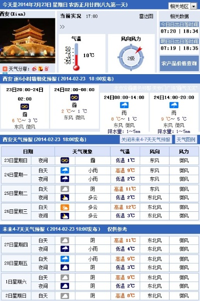 西安市天气预报15天（西安景区天气预报15天准确）