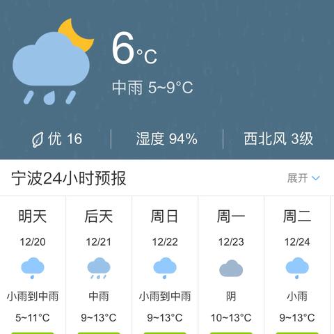 宁波一周天气预报(宁波一周天气预报15天查询) 宁波一周天气预报(宁波一周天气预报15天查询)