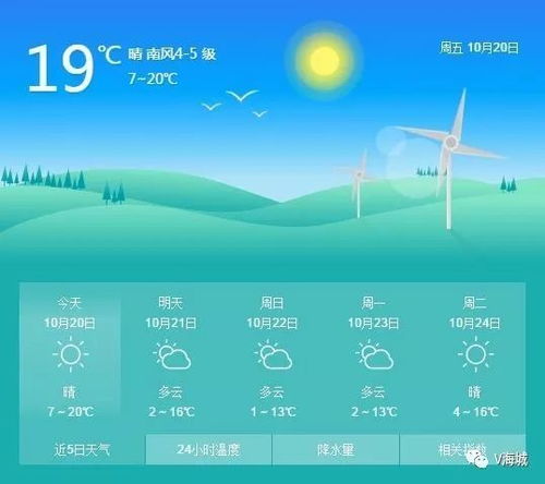 关于24小时天气的信息 关于24小时天气的信息