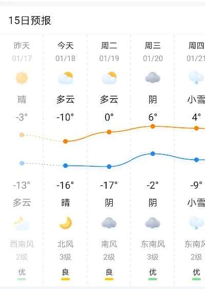 24小时天气预报实时（24小时天气预报实时精准）