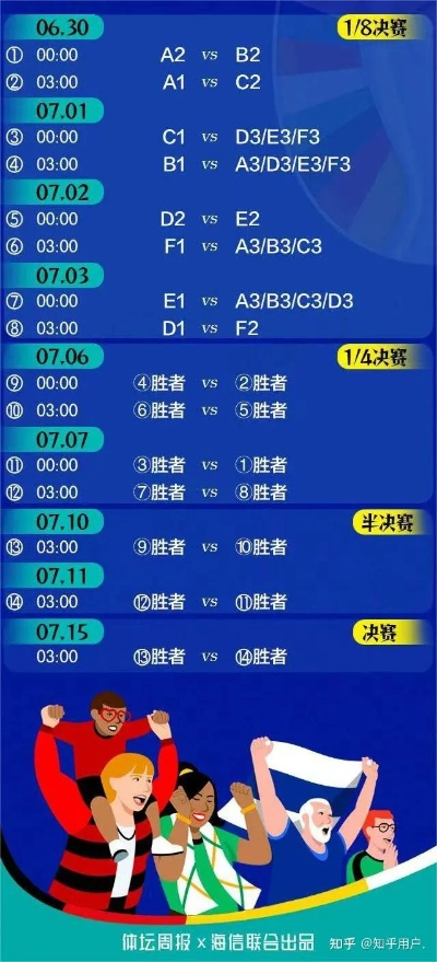 2026世预赛欧洲区赛程绿色版V1.14.114.198ios版本-推荐