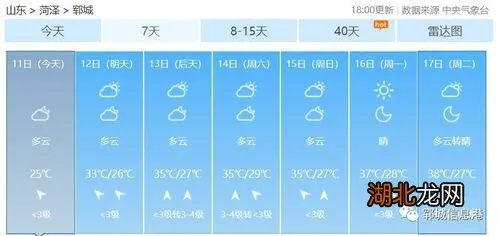 郓城天气（郓城天气预报最新今天）