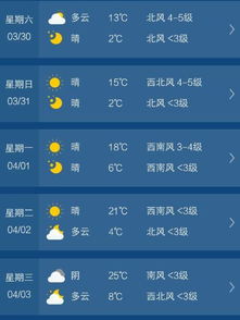 朝阳天气预报15天查询百度(查看朝阳天气预报) 朝阳天气预报15天查询百度(查看朝阳天气预报)