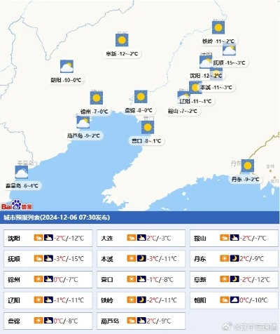 辽宁天气预报(辽宁天气预报今明后三天) 辽宁天气预报(辽宁天气预报今明后三天)
