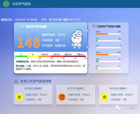 北京空气质量(北京空气质量的微博) 北京空气质量(北京空气质量的微博)
