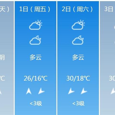 遵义天气预报15天（贵州天气预报一周7天）