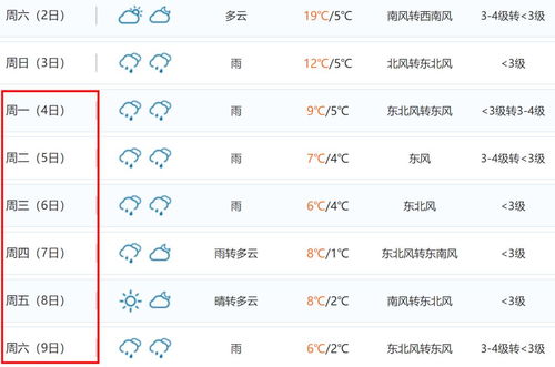 桐乡天气预报15天(桐乡天气预报15天准确一览表) 桐乡天气预报15天(桐乡天气预报15天准确一览表)
