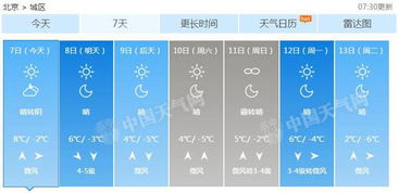 北京天气预报七天（北京天气预报七天之内）