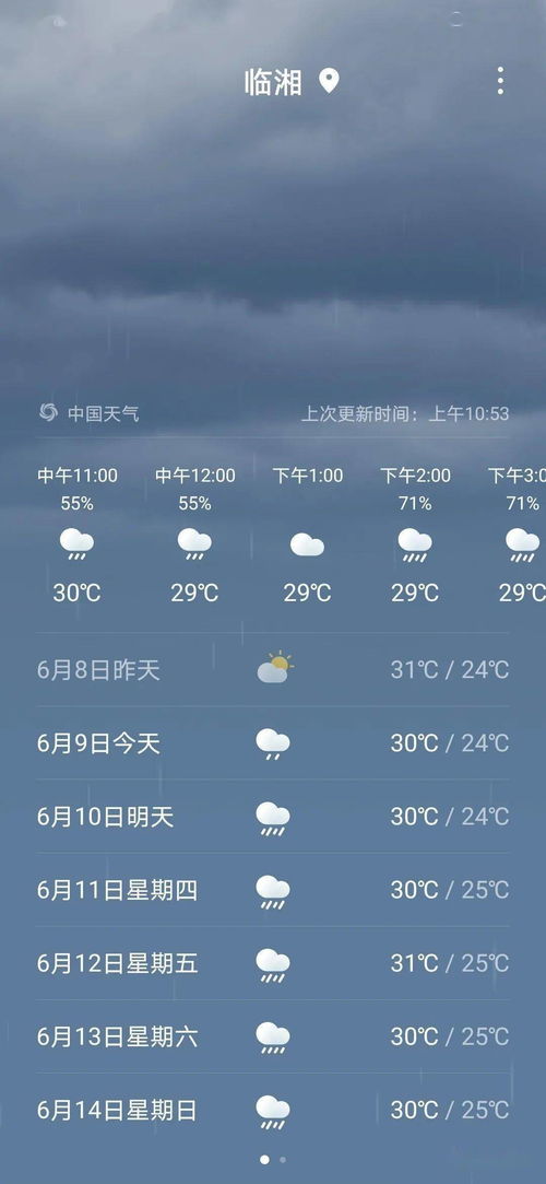 今天几点开始下雨(今天几点开始下雨最准) 今天几点开始下雨(今天几点开始下雨最准)