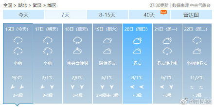 今天几点开始下雨(今天几点开始下雨最准) 今天几点开始下雨(今天几点开始下雨最准)