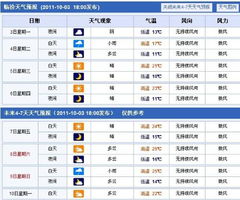蒲县天气预报(临汾天气预报) 蒲县天气预报(临汾天气预报)