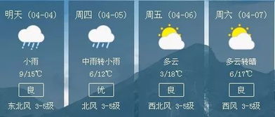 合肥天气预报查询一周15天气预报（合肥天气预报15天查询天气查询）