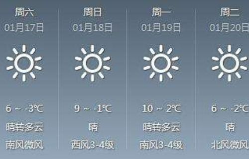 全网最准的天气预报软件(官方最准的天气预报软件) 全网最准的天气预报软件(官方最准的天气预报软件)