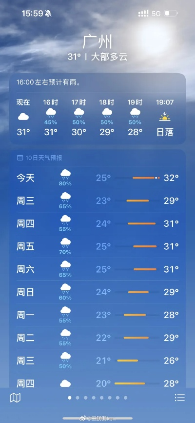 广州市天气预报(广州市天气预报一周7天查询) 广州市天气预报(广州市天气预报一周7天查询)