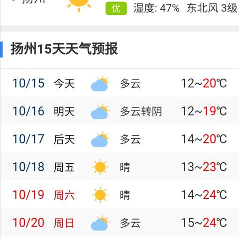 怎么查前10天的天气预报(想查前几天的天气预报) 怎么查前10天的天气预报(想查前几天的天气预报)