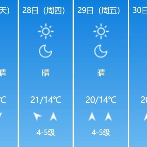 十五天气预报15天查询(大连十五天气预报15天查询) 十五天气预报15天查询(大连十五天气预报15天查询)