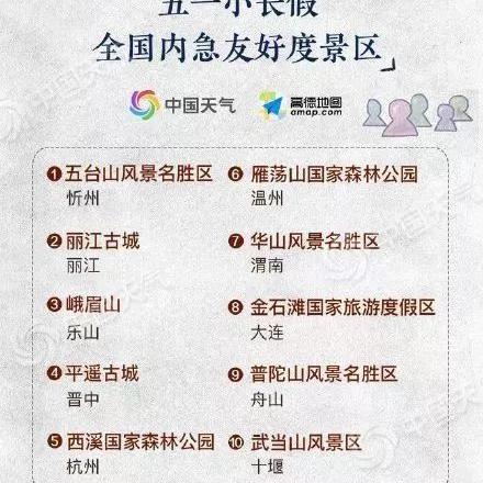 丽江天气预报15天查询(丽江天气预报15天查询官网) 丽江天气预报15天查询(丽江天气预报15天查询官网)
