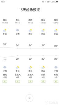 广水天气预报(广水天气预报30天准确 一个月) 广水天气预报(广水天气预报30天准确 一个月)
