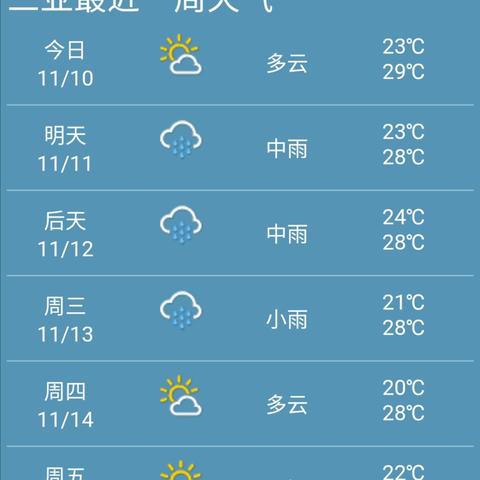 海南天气预报未来15天天气预报情况(最近海南天气预报15天天气预报) 海南天气预报未来15天天气预报情况(最近海南天气预报15天天气预报)