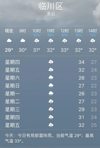 南丰天气预报15天(南丰天气预报15天查询结果) 南丰天气预报15天(南丰天气预报15天查询结果)
