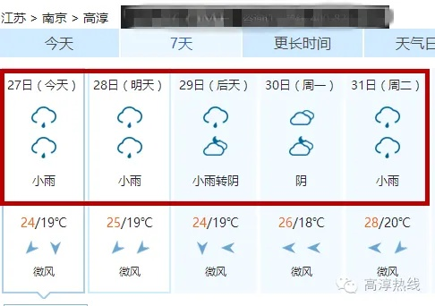 高淳天气预报15天(高淳天气实时预报) 高淳天气预报15天(高淳天气实时预报)