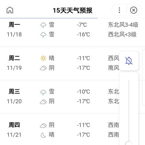 15天精准天气预报抖音极速版(抖音今天的天气) 15天精准天气预报抖音极速版(抖音今天的天气)