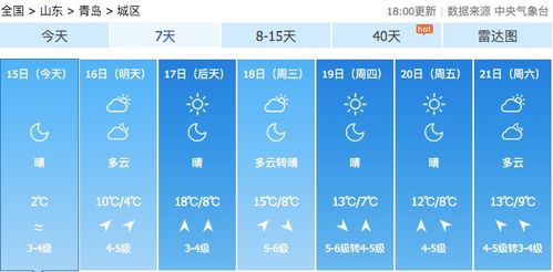青岛天气预报24小时（青岛天气预报30天一个月）