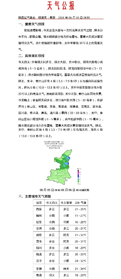 富县天气预报(富县天气预报最新7天) 富县天气预报(富县天气预报最新7天)