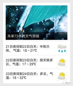 巫山天气预报（巫山天气预报15天查询百度）