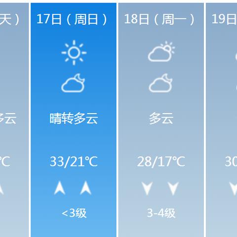 湖南未来三天天气情况（湖南未来天气预报30天）