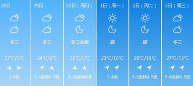 天气预报哈尔滨（天气预报哈尔滨道里区）