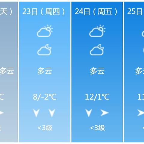 吉林市天气（吉林市天气预报30天查询结果）