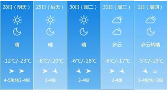 明天天气预报每小时（请问明天天气预报是多少度啊）