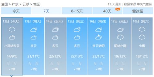 常州天气预报5天（2345常州天气预报15天）