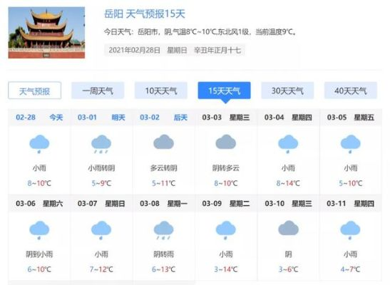 岳阳天气预报15天(下载岳阳天气预报15天) 岳阳天气预报15天(下载岳阳天气预报15天)