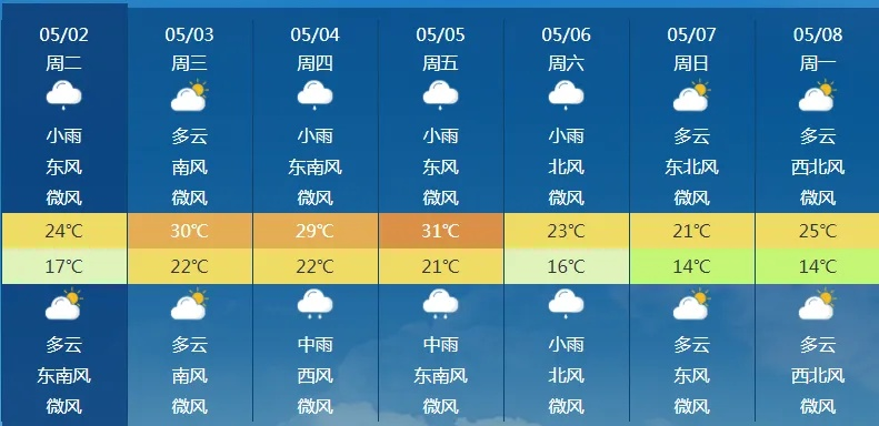 浏阳天气预报30天查询百度（浏阳市天气预报30天查询）