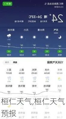 桓仁天气预报(桓仁天气预报最新7天) 桓仁天气预报(桓仁天气预报最新7天)
