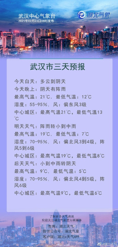 湖北天气(湖北天气的微博) 湖北天气(湖北天气的微博)