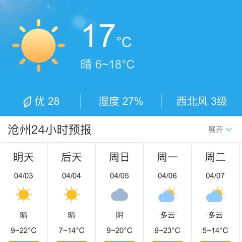 河北天气预报15天（河北天气预报15天查询最新消息沧州疫情）