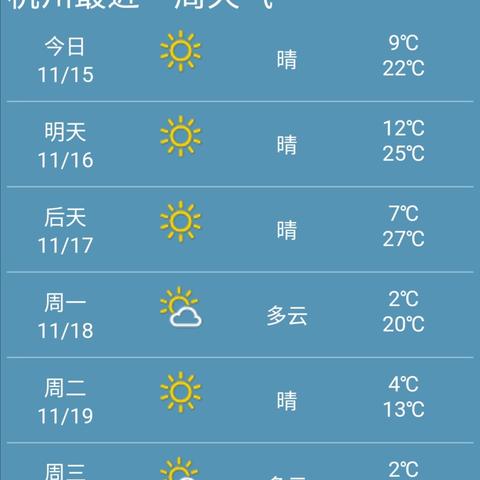 成都天气（成都天气预报15天准确天气）