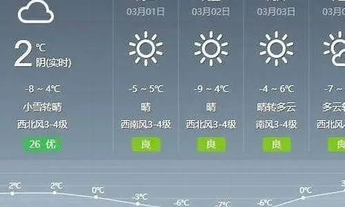 天气预报最近三天(赣榆区天气预报最近三天) 天气预报最近三天(赣榆区天气预报最近三天)