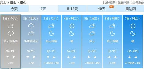 遵化天气预报15天(遵化天气预报15天查询结果) 遵化天气预报15天(遵化天气预报15天查询结果)