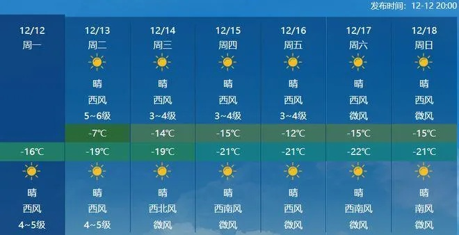 芮城天气预报（永济天气预报）