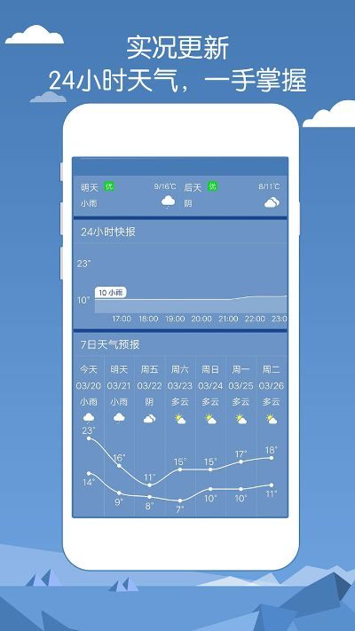 天气预报下载正版的简单介绍